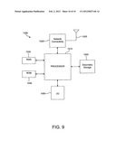 SYSTEM AND METHOD FOR CHANNEL ESTIMATION diagram and image