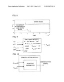 DEVICE AND METHOD FOR REDUCING INTERFERENCE IN RECEIVED COMMUNICATION     SIGNALS diagram and image