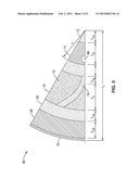 ANNULAR CORE LIQUID-SALT COOLED REACTOR WITH MULTIPLE FUEL AND BLANKET     ZONES diagram and image