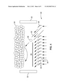 ANNULAR CORE LIQUID-SALT COOLED REACTOR WITH MULTIPLE FUEL AND BLANKET     ZONES diagram and image