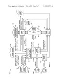 ANNULAR CORE LIQUID-SALT COOLED REACTOR WITH MULTIPLE FUEL AND BLANKET     ZONES diagram and image