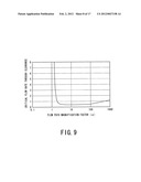 JET PUMP AND METHOD FOR RESTRAINING VIBRATION OF THE SAME diagram and image