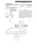 APPARATUS AND METHOD FOR MAGNETIC CONTROL OF AN ELECTRON BEAM diagram and image