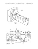 APPARATUS AND METHOD FOR MAGNETIC CONTROL OF AN ELECTRON BEAM diagram and image