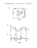 APPARATUS AND METHOD FOR MAGNETIC CONTROL OF AN ELECTRON BEAM diagram and image