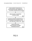 METHOD AND APPARATUS FOR THE SECURE STORAGE OF AUDIO SIGNALS diagram and image