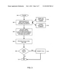 World clock enabling time zone sensitive applications diagram and image