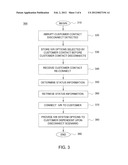 SYSTEM AND METHOD FOR MANAGING ABRUPT CONTACT DISCONNECTS diagram and image