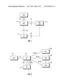 Security Key Management In IMS-Based Multimedia Broadcast And Multicast     Services (MBMS) diagram and image