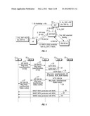 Security Key Management In IMS-Based Multimedia Broadcast And Multicast     Services (MBMS) diagram and image