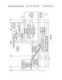 Security Key Management In IMS-Based Multimedia Broadcast And Multicast     Services (MBMS) diagram and image