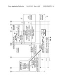 Security Key Management In IMS-Based Multimedia Broadcast And Multicast     Services (MBMS) diagram and image