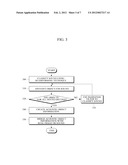 APPARATUS AND METHOD FOR MERGING ACOUSTIC OBJECT INFORMATION diagram and image