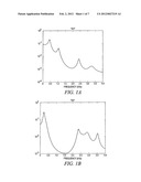 FORMANT AIDED NOISE CANCELLATION USING MULTIPLE MICROPHONES diagram and image