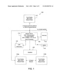 Trunk Mounted Automotive Network Server with Wireless Data Capability diagram and image