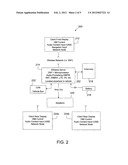 Trunk Mounted Automotive Network Server with Wireless Data Capability diagram and image