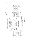 Trunk Mounted Automotive Network Server with Wireless Data Capability diagram and image