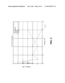 PERSONALIZED ADJUSTMENT OF AN AUDIO DEVICE diagram and image