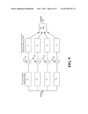 PERSONALIZED ADJUSTMENT OF AN AUDIO DEVICE diagram and image