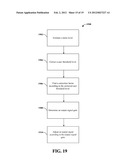 PERSONALIZED ADJUSTMENT OF AN AUDIO DEVICE diagram and image