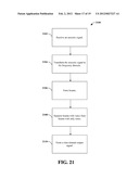 PERSONALIZED ADJUSTMENT OF AN AUDIO DEVICE diagram and image