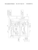 APPARATUS, METHOD, AND MANUFACTURE FOR CONNECTABLE GAIN-SHARING AUTOMIXERS diagram and image