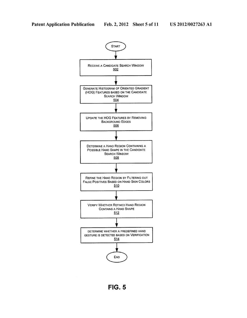 HAND GESTURE DETECTION - diagram, schematic, and image 06