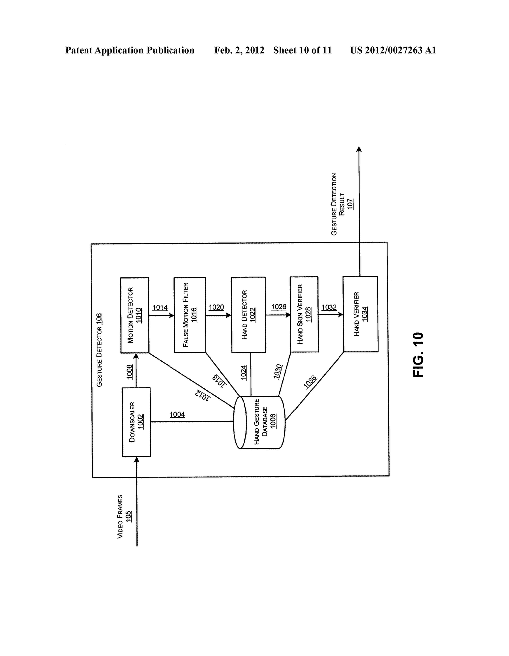 HAND GESTURE DETECTION - diagram, schematic, and image 11