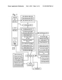 Reference Objects and/or Facial/Body Recognition diagram and image