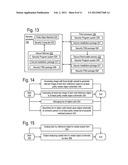 Reference Objects and/or Facial/Body Recognition diagram and image