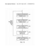 IMAGE SEGMENTATION diagram and image