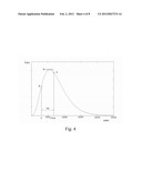 NONLINEAR RECURSIVE FILTER FOR MEDICAL IMAGE PROCESSING diagram and image