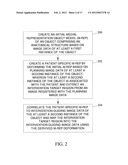 METHODS, SYSTEMS, AND COMPUTER READABLE MEDIA FOR MAPPING REGIONS IN A     MODEL OF AN OBJECT COMPRISING AN ANATOMICAL STRUCTURE FROM ONE IMAGE DATA     SET TO IMAGES USED IN A DIAGNOSTIC OR THERAPEUTIC INTERVENTION diagram and image