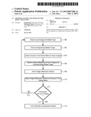 Methods, Systems and Apparatus for Defect Detection diagram and image