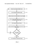 Methods, Systems and Apparatus for Defect Detection diagram and image