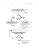 Methods, Systems and Apparatus for Defect Detection diagram and image