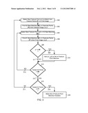 Methods, Systems and Apparatus for Defect Detection diagram and image