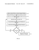 Methods, Systems and Apparatus for Defect Detection diagram and image