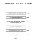 Methods, Systems and Apparatus for Defect Detection diagram and image