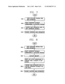 IMAGE PROCESSING APPARATUS AND METHOD diagram and image