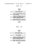 IMAGE PROCESSING APPARATUS AND METHOD diagram and image