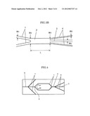 OPTICAL MODULATOR diagram and image