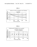 OPTICAL MODULATOR diagram and image