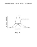 LIGHT EMITTING DEVICE AND OPTICAL TRANSMISSION SYSTEM diagram and image