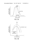 LIGHT EMITTING DEVICE AND OPTICAL TRANSMISSION SYSTEM diagram and image