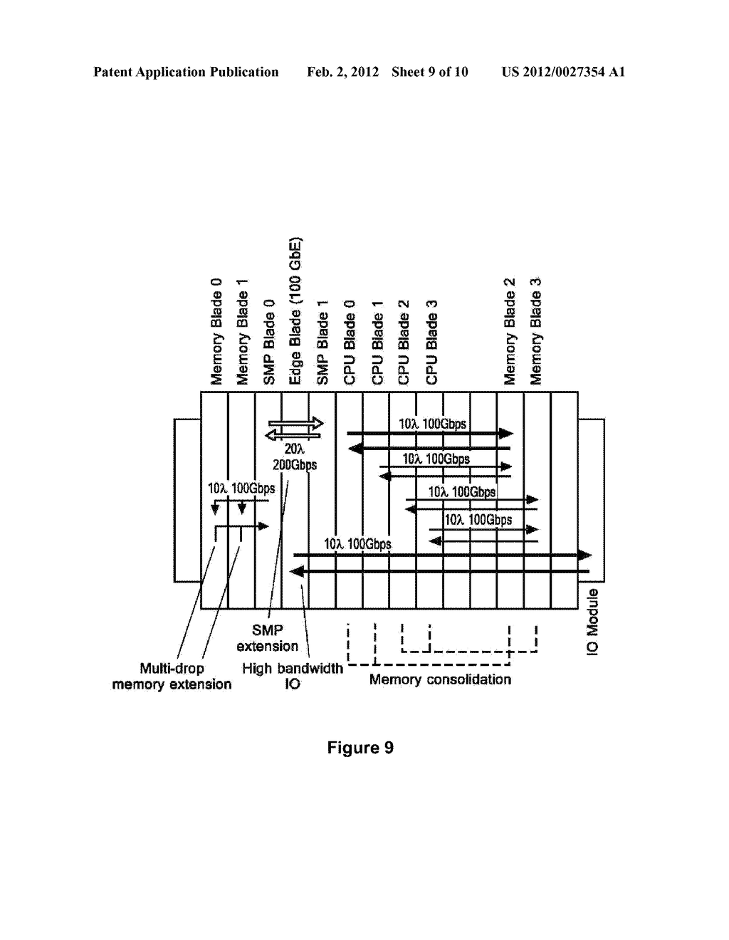 BACKPLANE STRUCTURE ALLOWING SETTING OF EQUAL PEER-TO-PEER COMMUNICATION     DISTANCE BETWEEN TWO BLADES ARBITRARILY INSERTED INTO A PLURALITY OF     FIXEDLY ARRANGED SLOTS - diagram, schematic, and image 10