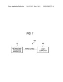 METHOD OF CONTROLLING THE OPERATION OF AN OPTICAL DISC RECORDING     APPARATUS, AND RECORDING MEDIUM ON WHICH THE CONTROL PROGRAM IS RECORDED diagram and image