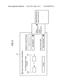 METHOD OF CONTROLLING THE OPERATION OF AN OPTICAL DISC RECORDING     APPARATUS, AND RECORDING MEDIUM ON WHICH THE CONTROL PROGRAM IS RECORDED diagram and image