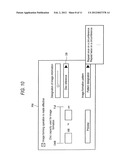 METHOD OF CONTROLLING THE OPERATION OF AN OPTICAL DISC RECORDING     APPARATUS, AND RECORDING MEDIUM ON WHICH THE CONTROL PROGRAM IS RECORDED diagram and image