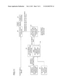 ELECTRONIC EQUIPMENT diagram and image